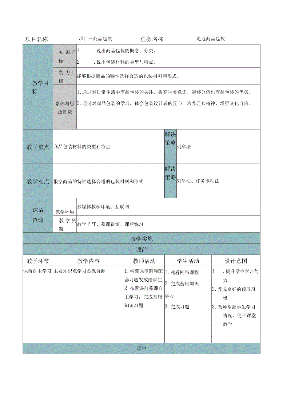 商品学（慕课版）教案-教学设计 3.1走近商品包装.docx_第1页