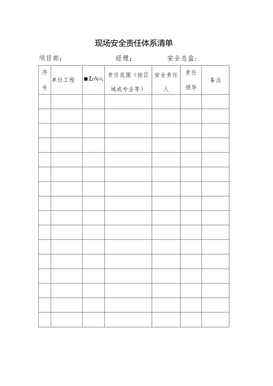 现场安全责任体系清单（表2）.docx_第1页