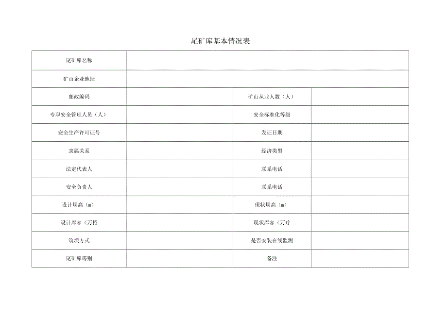 尾矿库检查表.docx_第2页