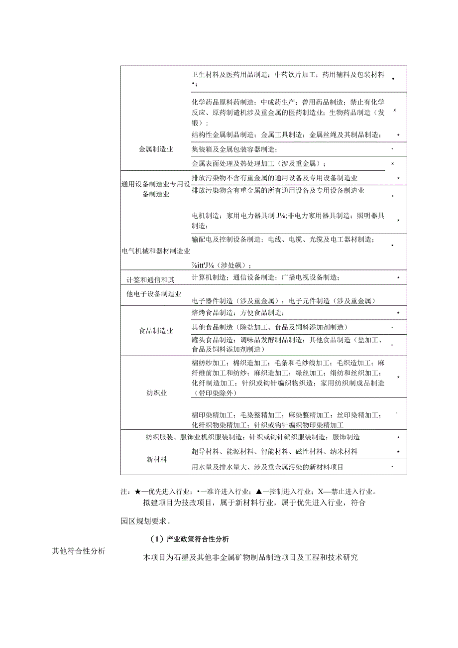 伟基新纯化车间技改及研发应用项目环评可研资料环境影响.docx_第3页