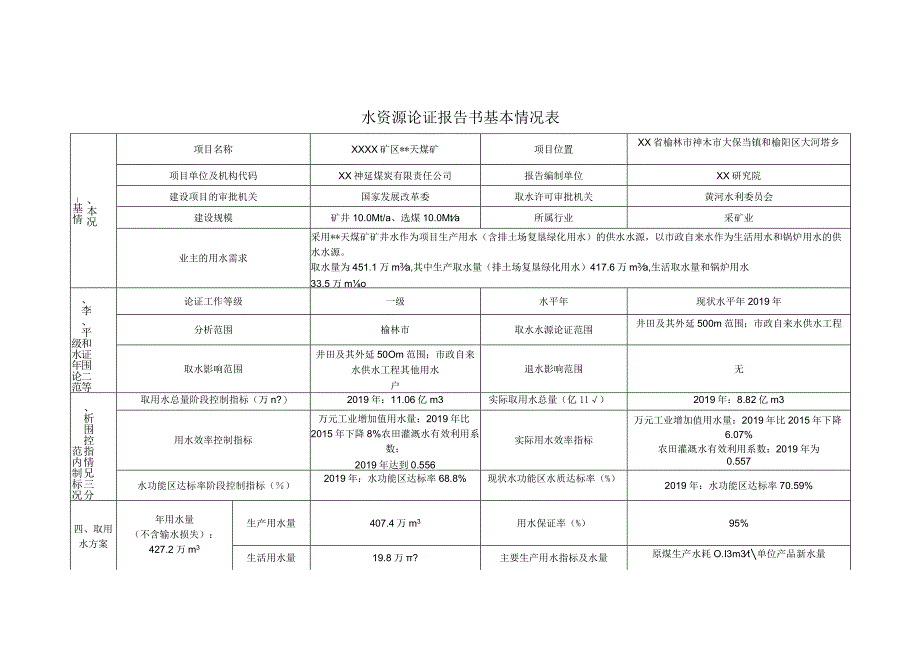 露天煤矿水资源论证报告.docx_第2页