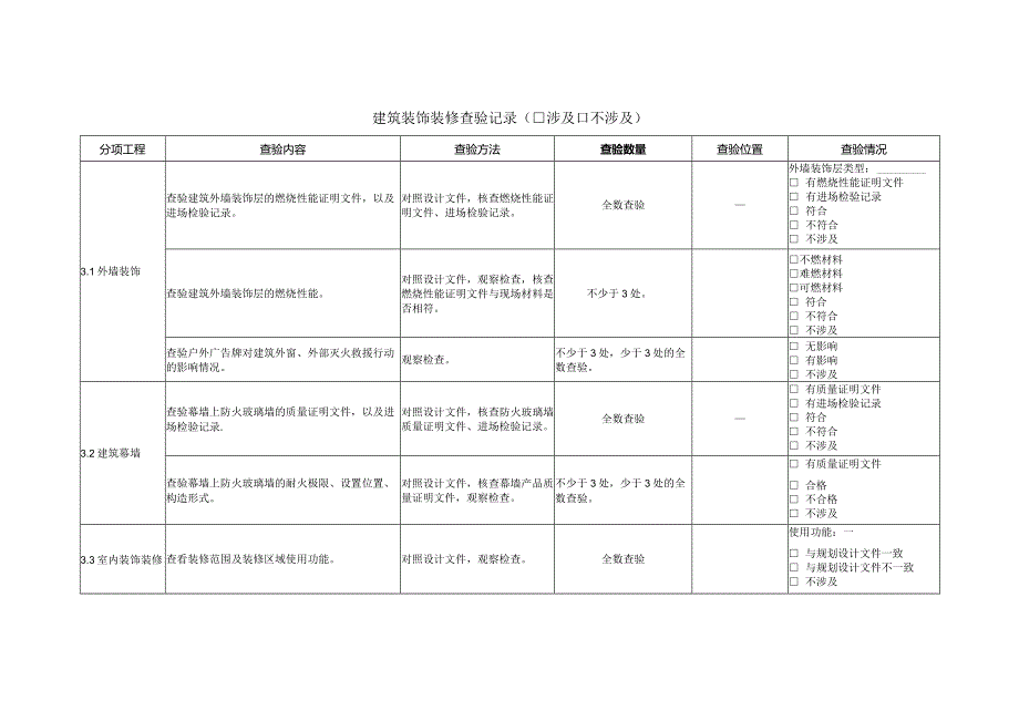 建筑装饰装修查验记录.docx_第1页