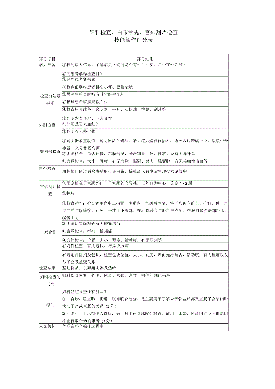 医学类资料：白带检查、宫颈刮片.docx_第1页