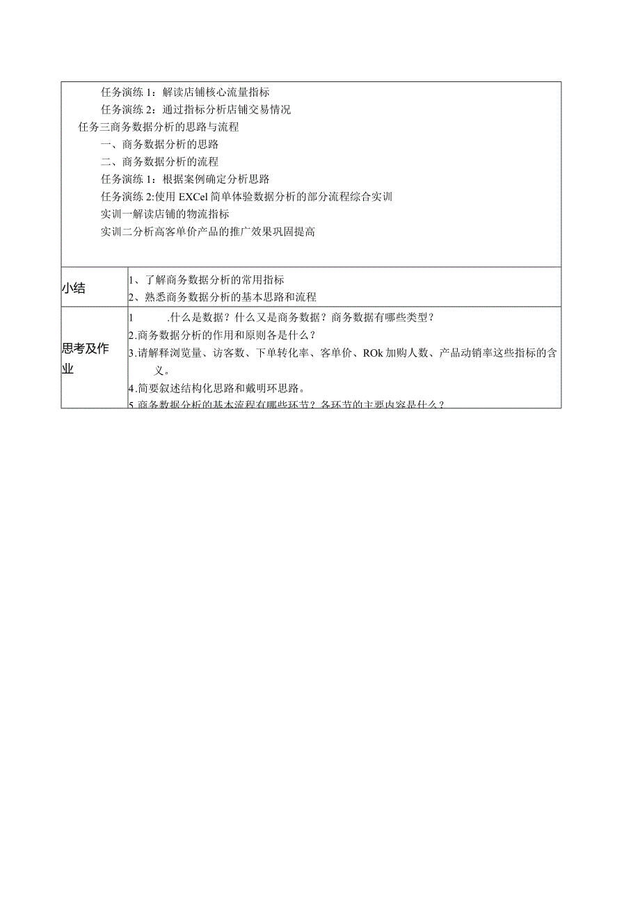 商务数据分析与应用教学教案.docx_第2页