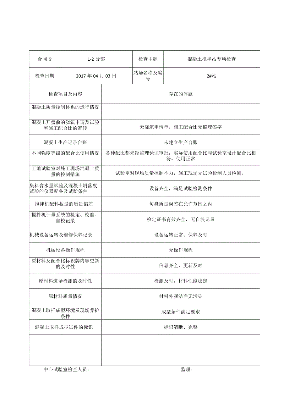 三施高速搅拌站专项检查记录表(.docx_第2页