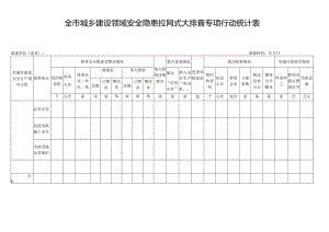 全市城乡建设领域安全隐患拉网式大排查专项行动统计表.docx