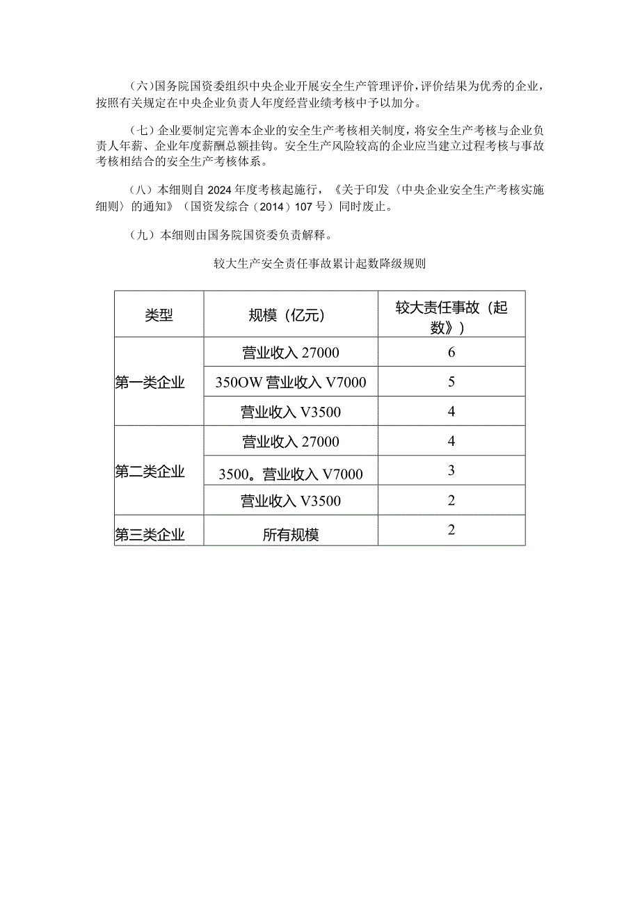 中央企业安全生产考核实施细则2024版.docx_第3页