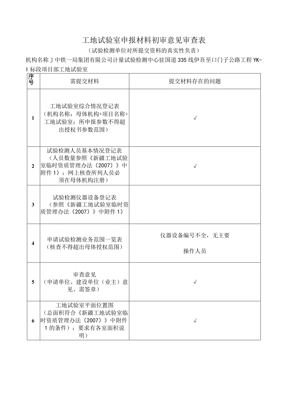 申报材料初审意见（2）.docx_第1页