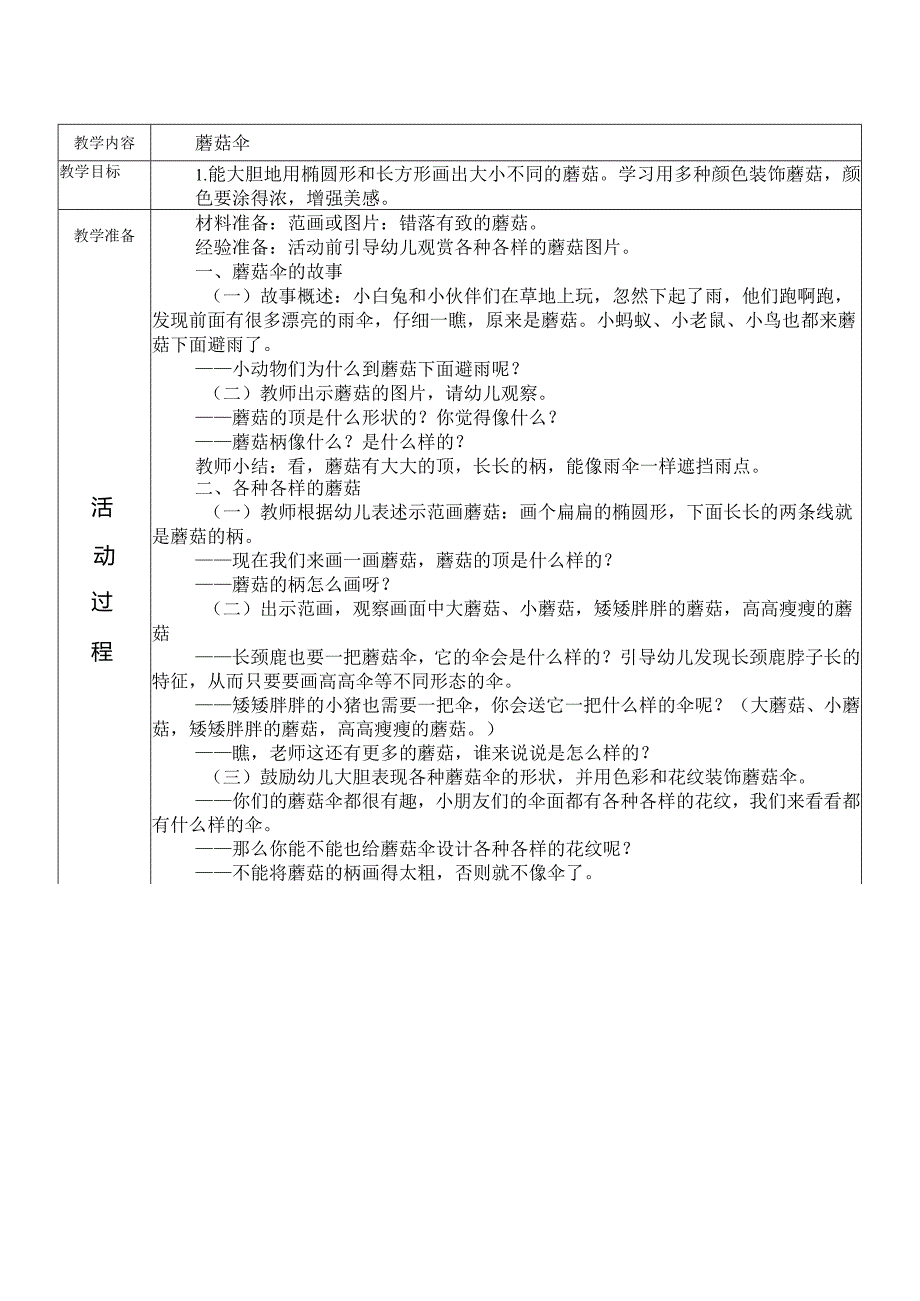 幼儿园：小班艺术活动《蘑菇伞》.docx_第1页