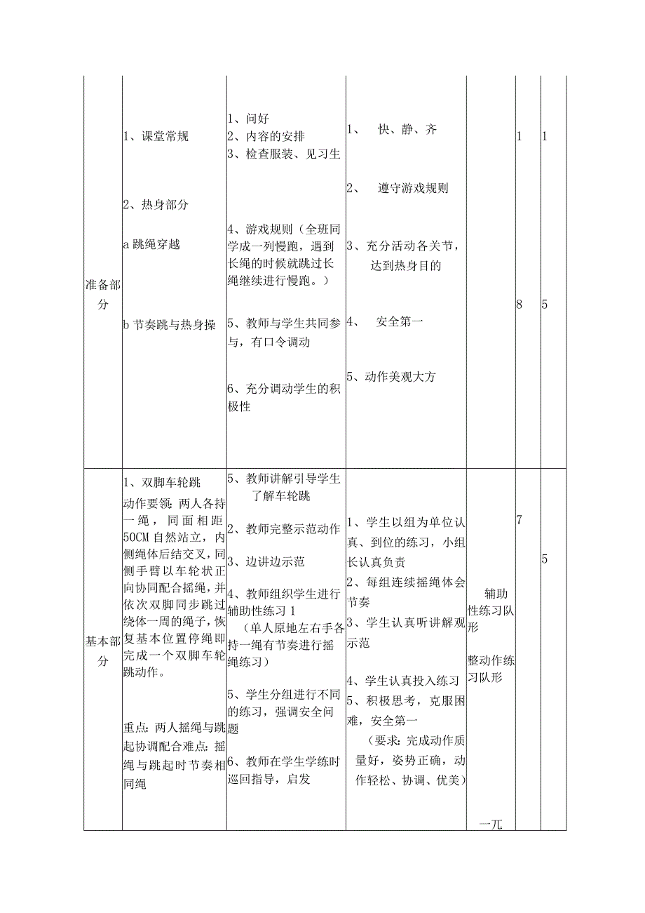 小学体育五年级花样跳绳《车轮跳》优质课教学设计.docx_第3页