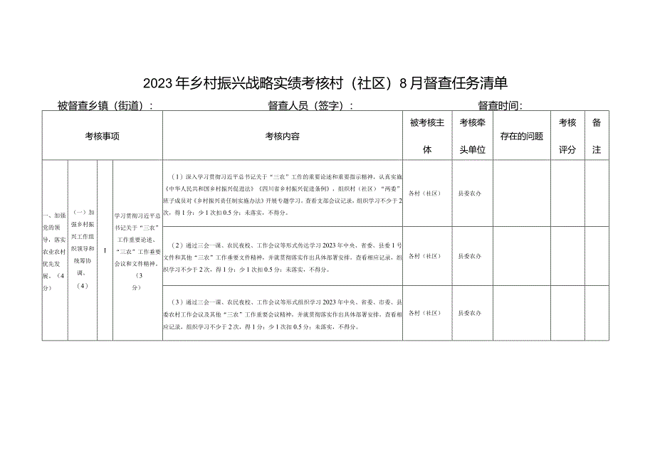 2023年乡村振兴战略实绩考核村（社区）8月督查任务清单.docx_第2页