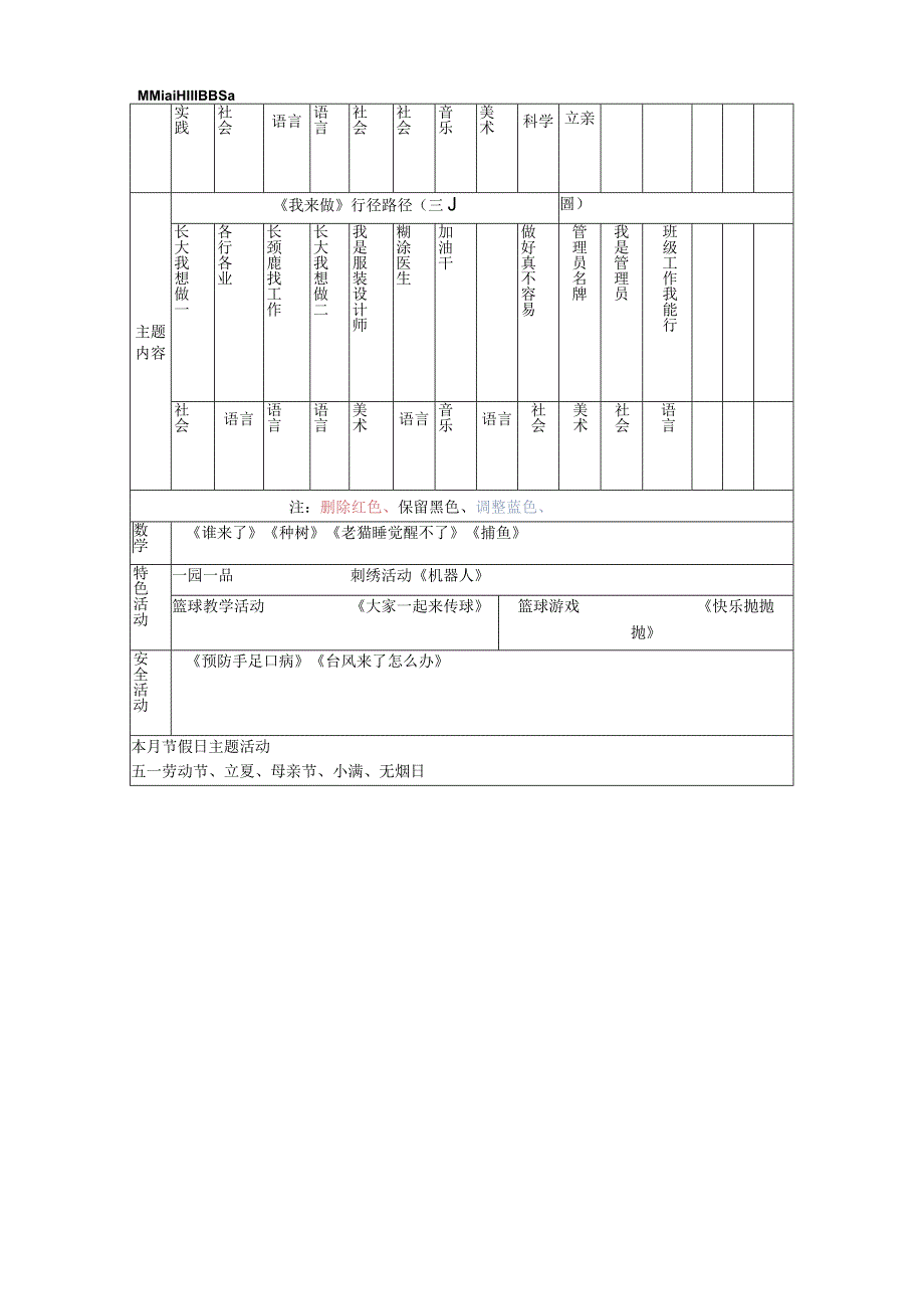 幼儿园：3-我来显身手.docx_第3页