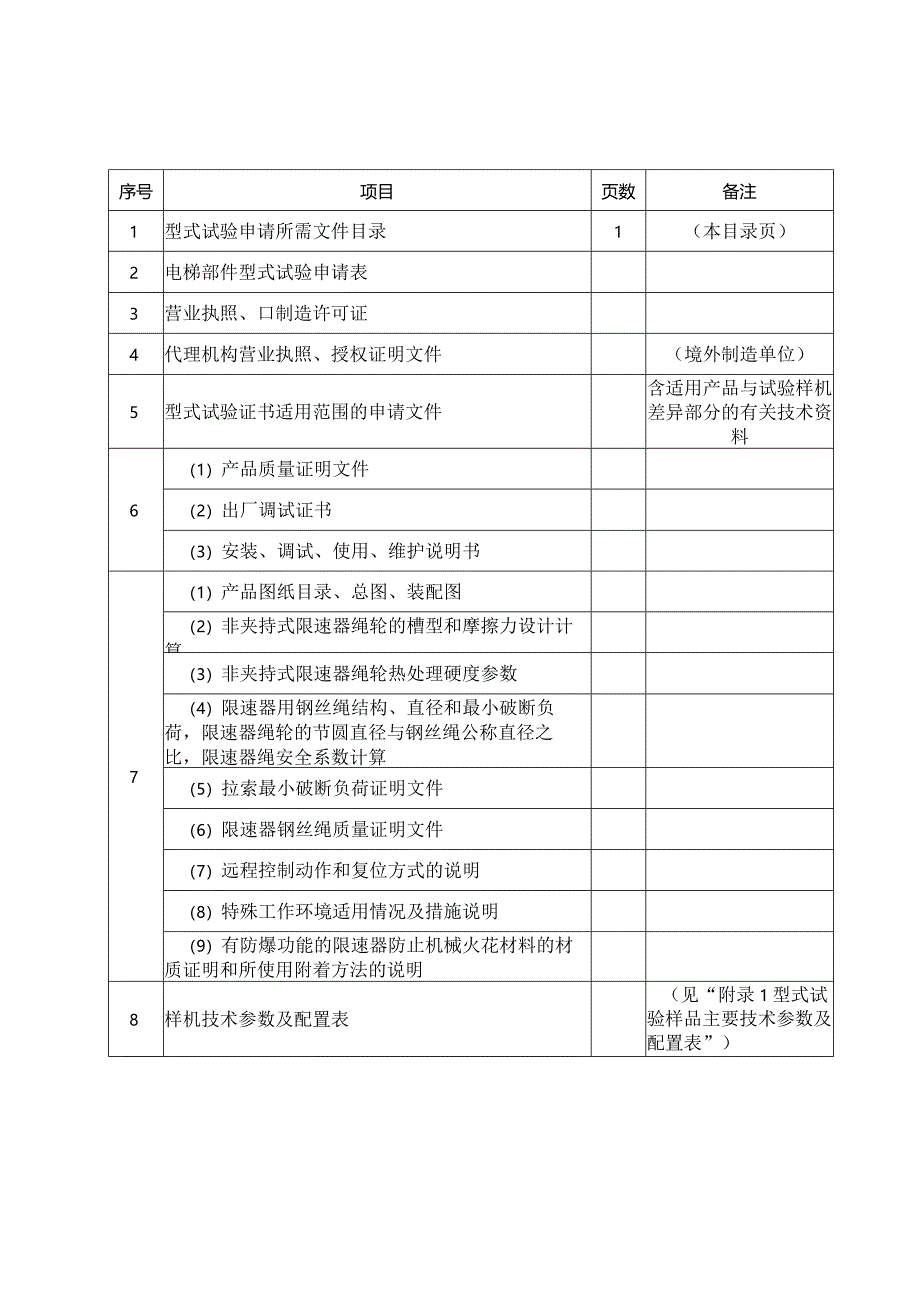 型式试验申请所需文件目录——限速器.docx_第1页