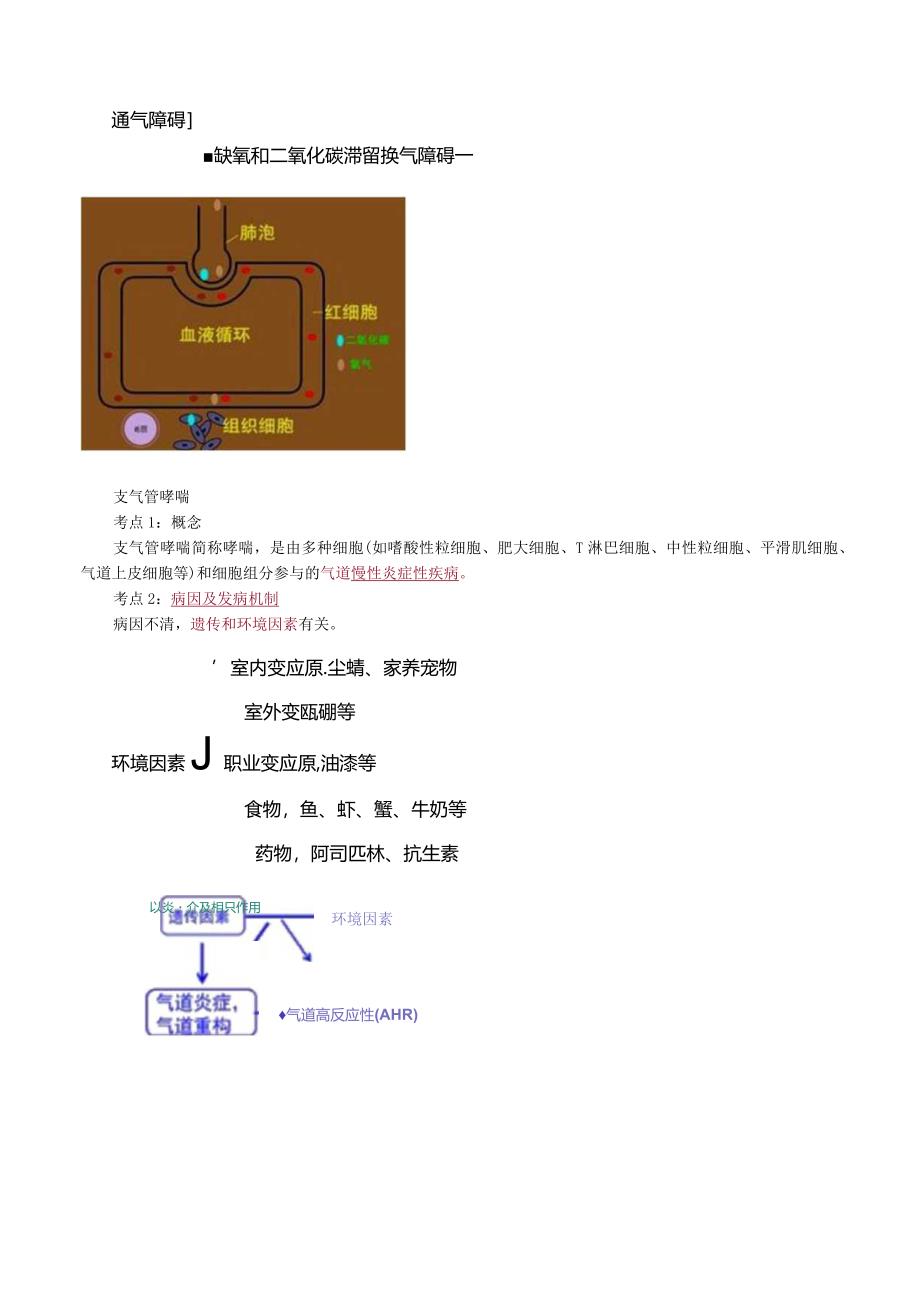 心血管内科主治医师资格笔试基础知识考点解析 ：常见疾病病因病理.docx_第3页