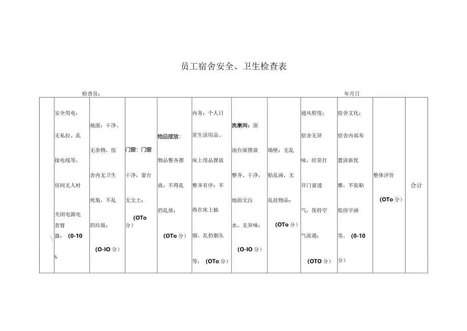 员工宿舍安全卫生检查表.docx_第1页