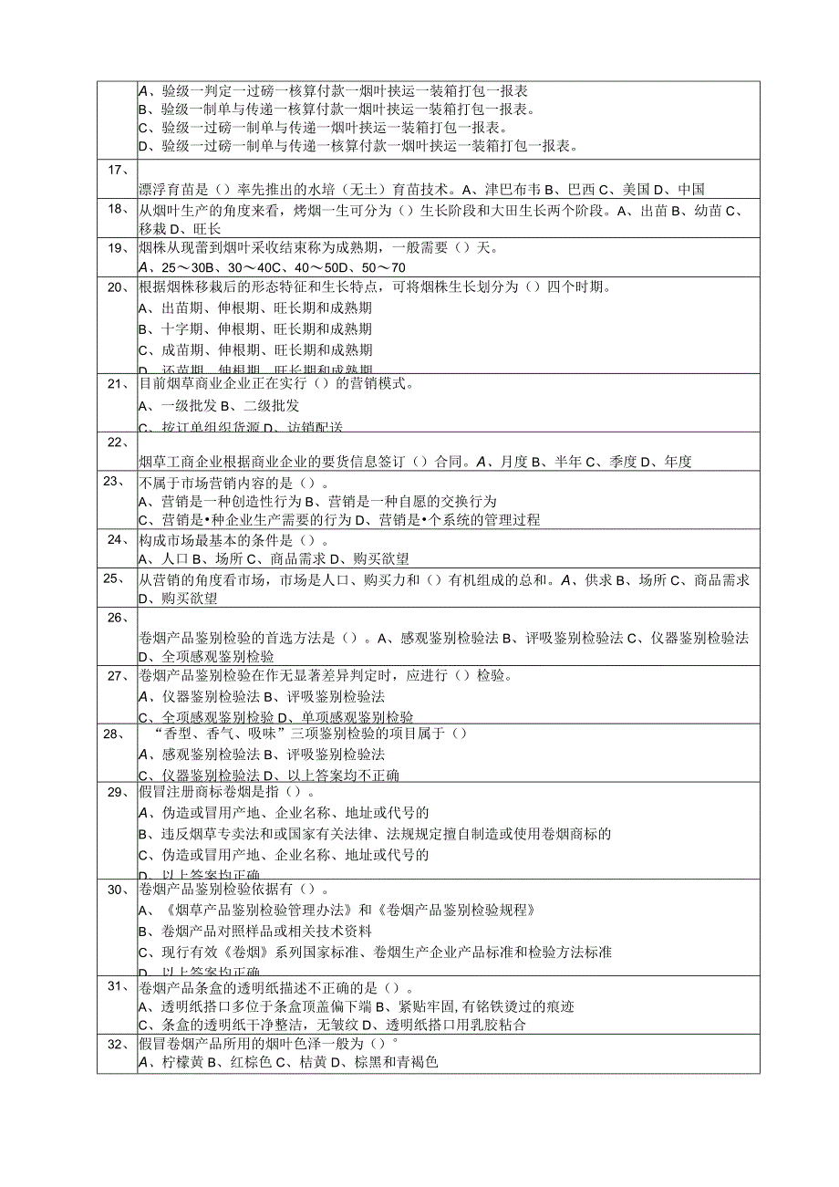 初级烟草专卖管理员选择题库和答案.docx_第2页