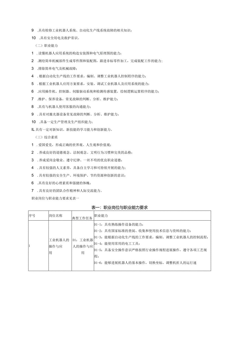 工业机器人培养方案说明.docx_第2页