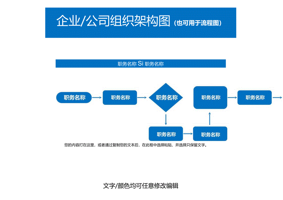 企业公司组织架构图流程图.docx_第1页