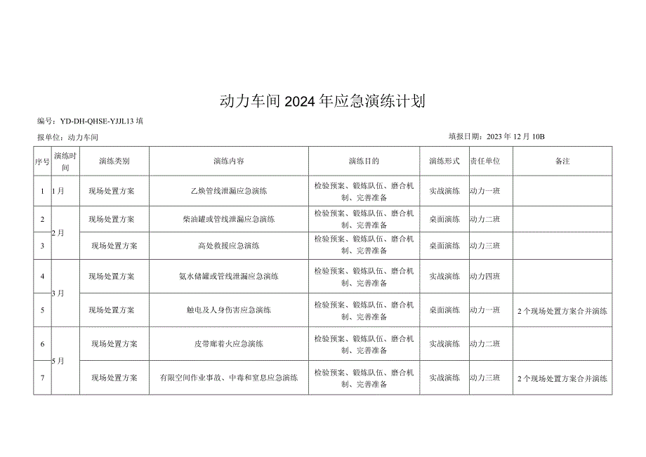 2024年动力车间应急演练计划.docx_第1页