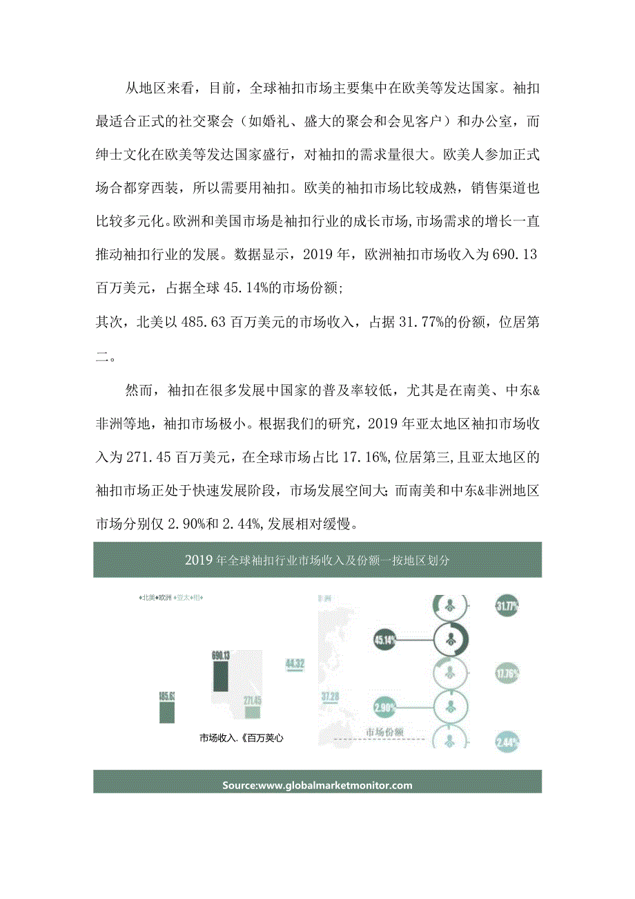 全球袖扣行业市场分析.docx_第2页