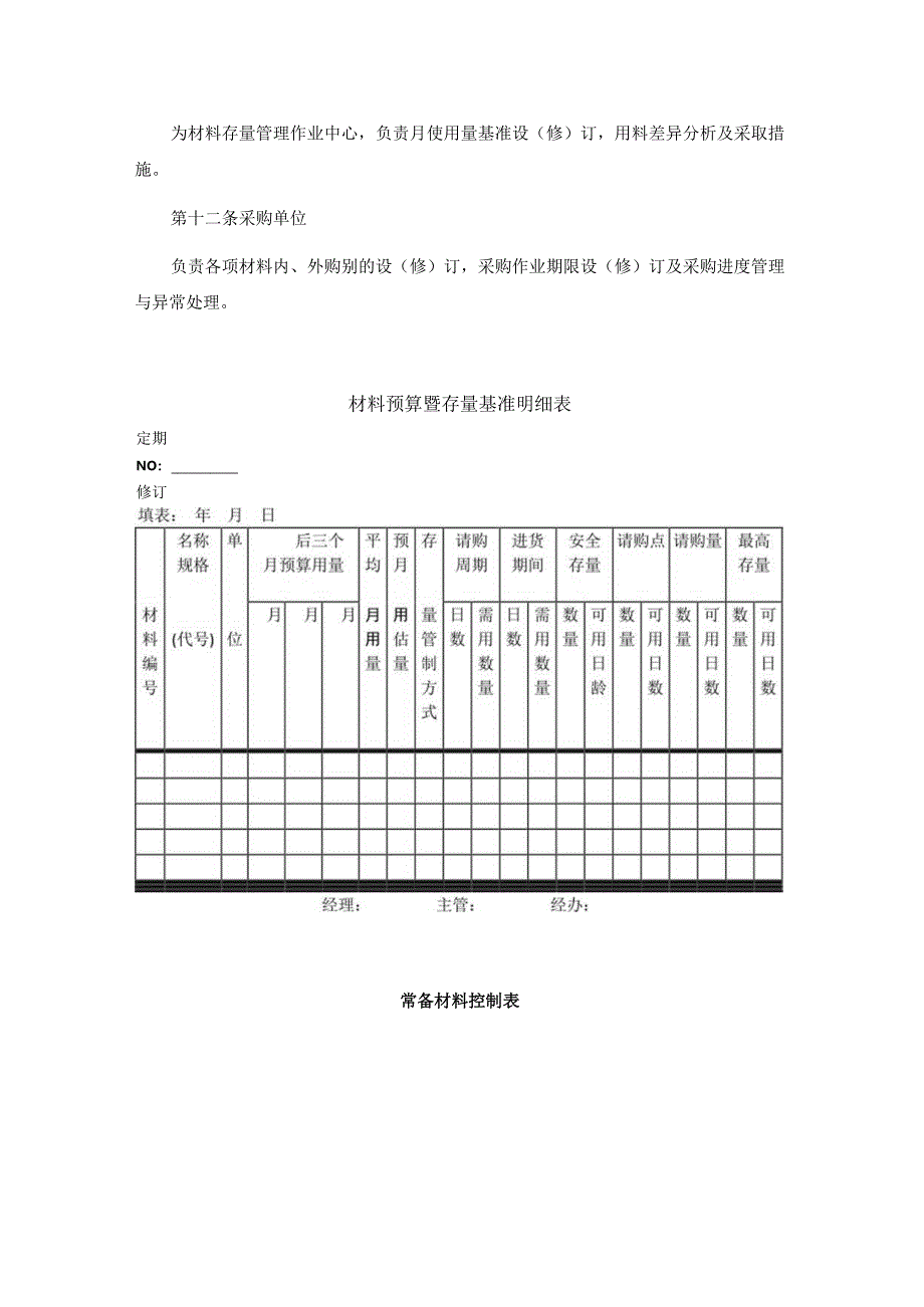 库存量管理作业细则.docx_第3页