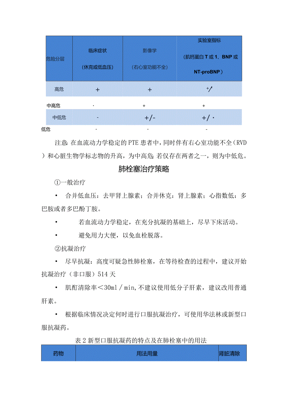 临床肺栓塞、肺血栓栓塞症、深静脉血栓形成、静脉血栓栓塞症定义和内在联系、确诊PTE诊断方法、发生危险因素、危险分层方法、治疗策略及.docx_第3页