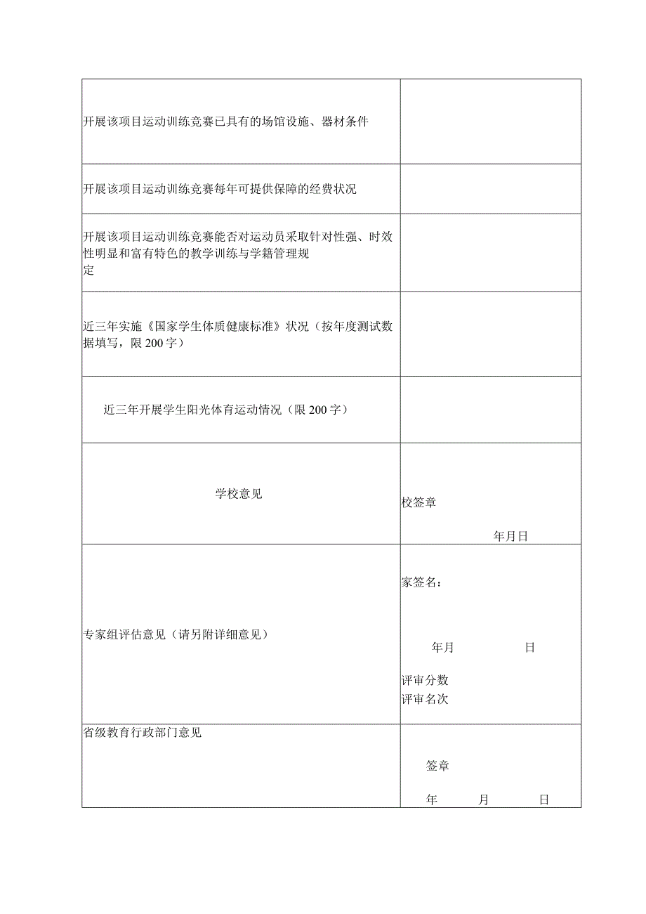 调整或增加高水平运动队建设项目申报表.docx_第2页