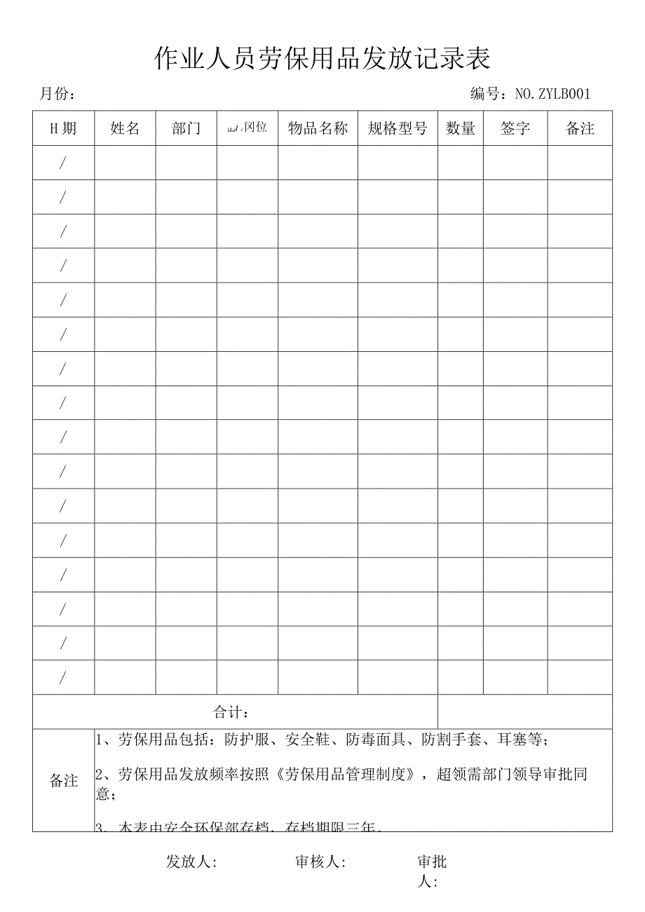 作业人员劳保用品发放记录表.docx_第1页