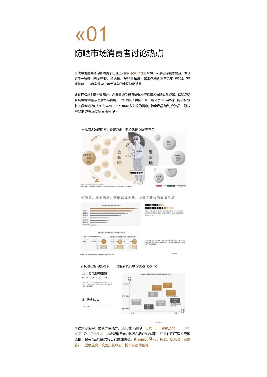 天猫美妆：2024防晒行业趋势白皮书.docx_第1页