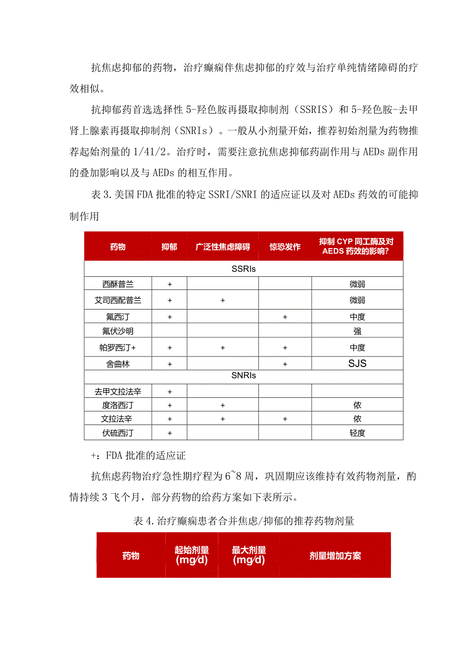 临床癫痫合并精神疾病因素、评估及治疗药物选择.docx_第3页