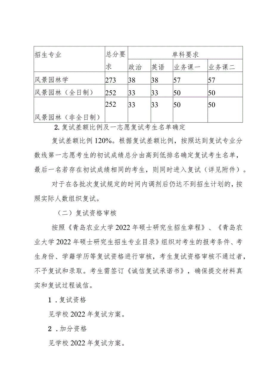 园林与林学院2022年硕士研究生复试录取工作实施细则.docx_第2页