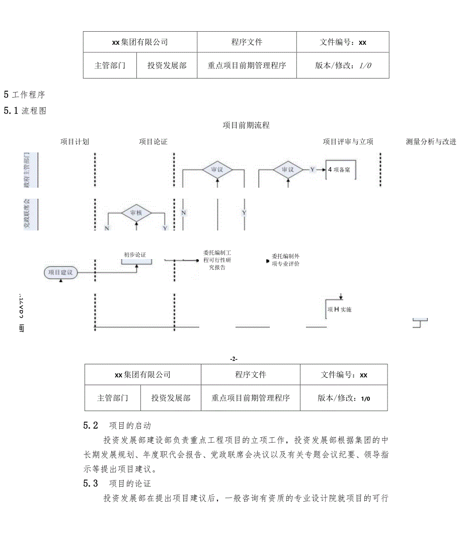 重点项目前期管理程序.docx_第3页