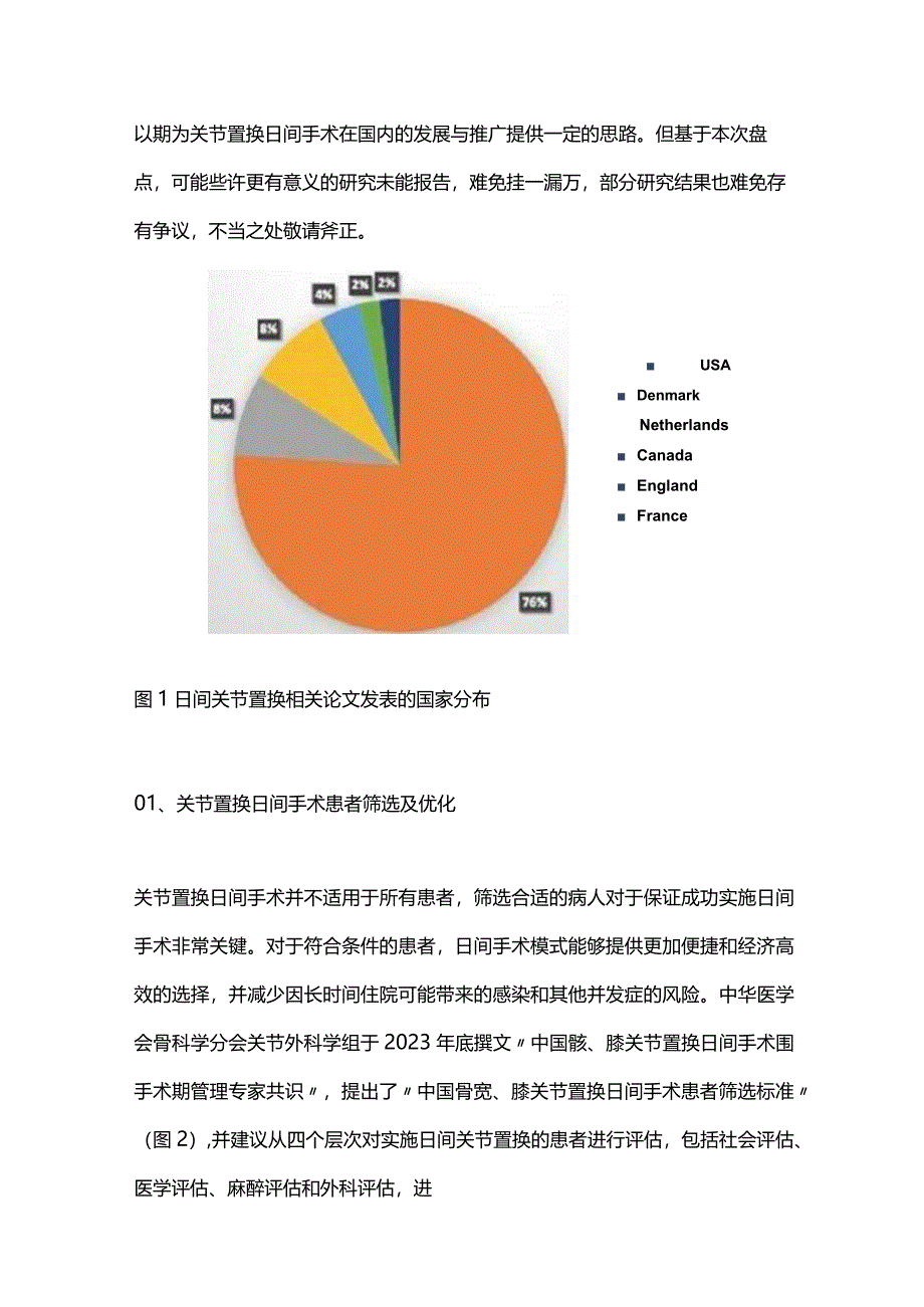 关节置换日间手术的新进展2024.docx_第2页