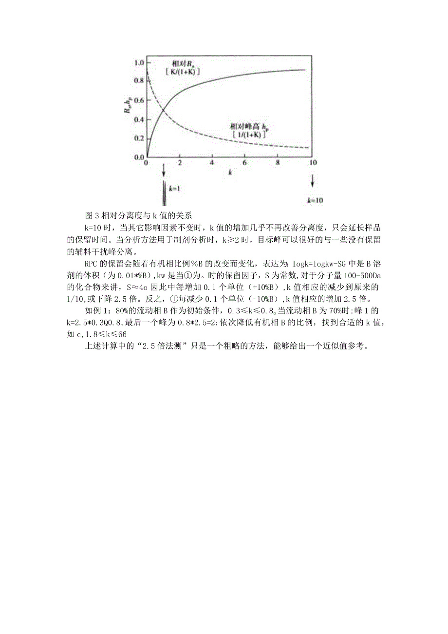 (分析方法开发)影响关键色谱峰对分离度的重要因素.docx_第2页