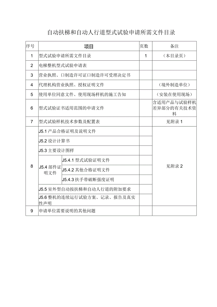 型式试验申请所需文件目录——自动扶梯和自动人行道.docx_第1页