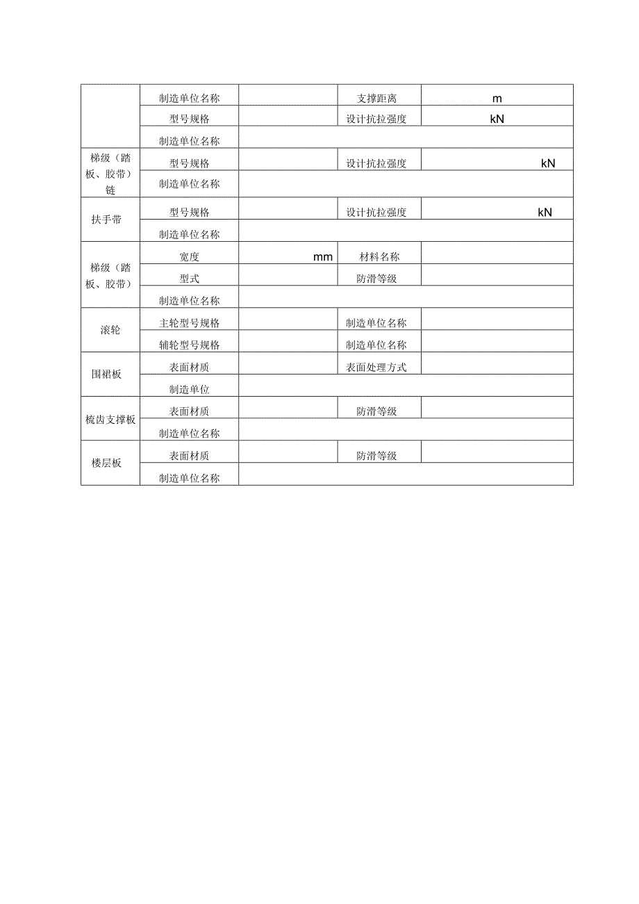 型式试验申请所需文件目录——自动扶梯和自动人行道.docx_第3页