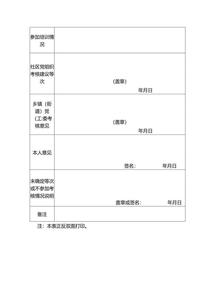 社区专职工作者年度考核登记表.docx_第2页