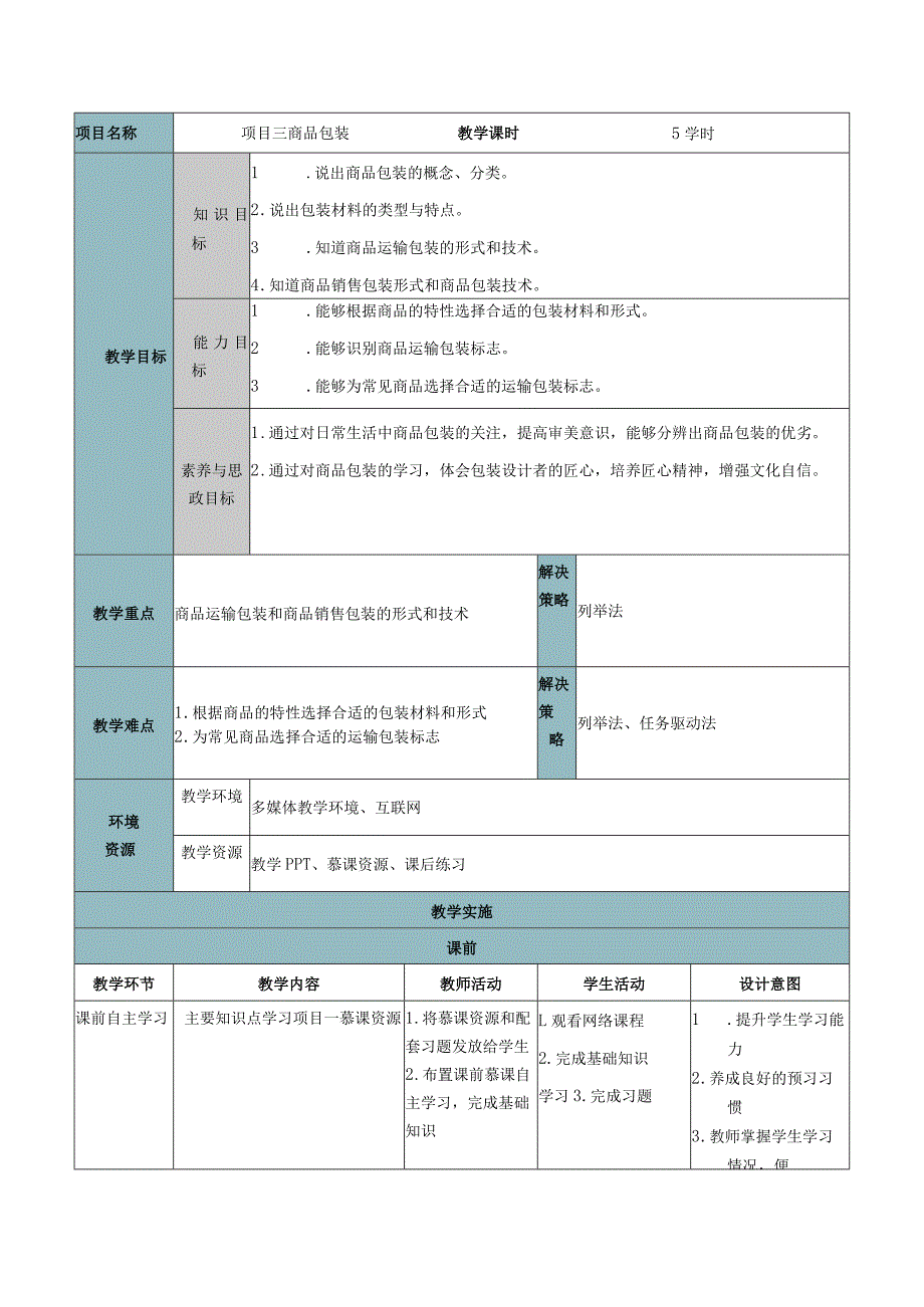 商品学（慕课版）教案-教学设计 项目三 商品包装.docx_第2页