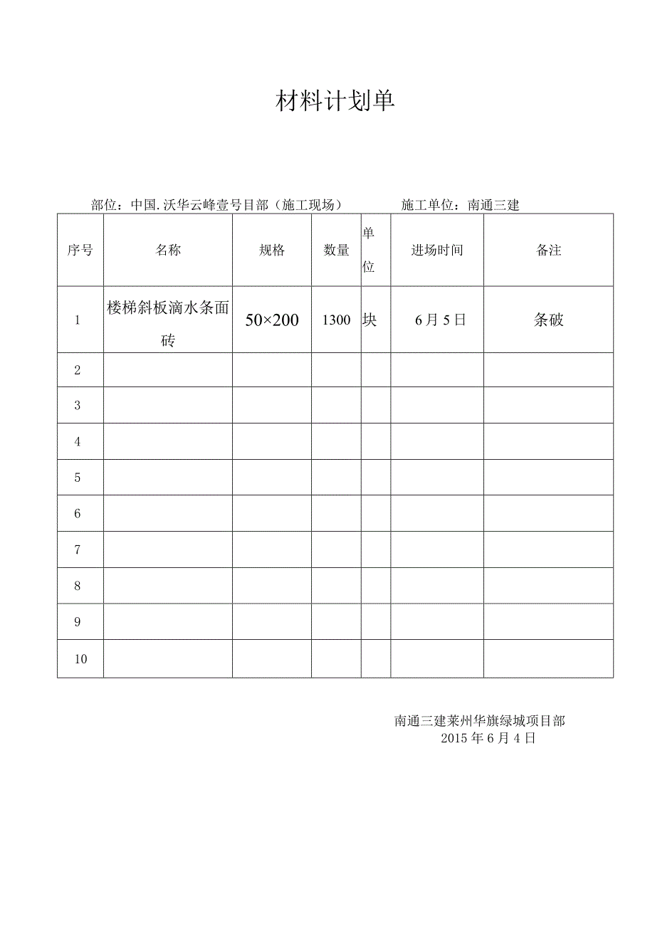 莱州材料计划单(楼梯斜板滴水条面砖).docx_第1页