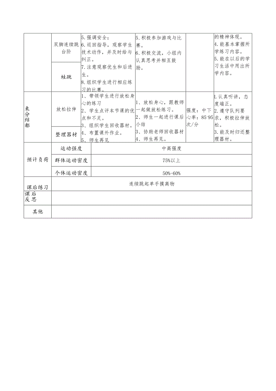 发展跳跃能力练习 教学设计（表格式） 2022-2023学年人教版初中体育与健康九年级全一册.docx_第2页