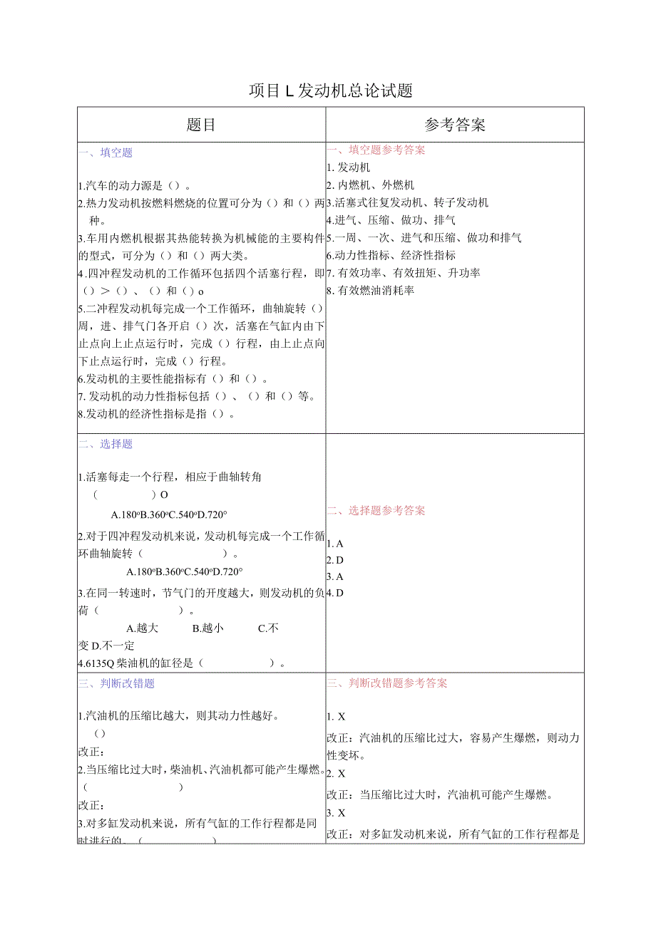 发动机考试知识点题---附答案.docx_第1页