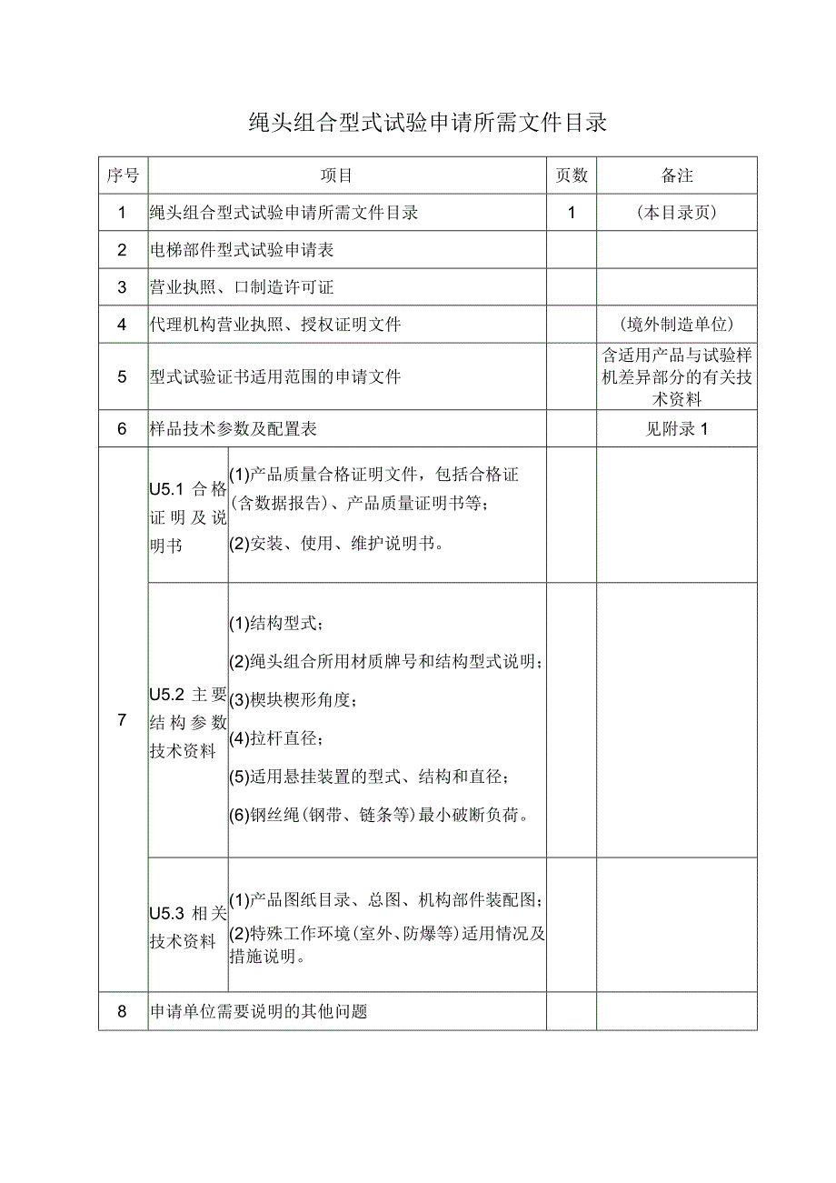 型式试验申请所需文件目录——绳头组合.docx_第1页