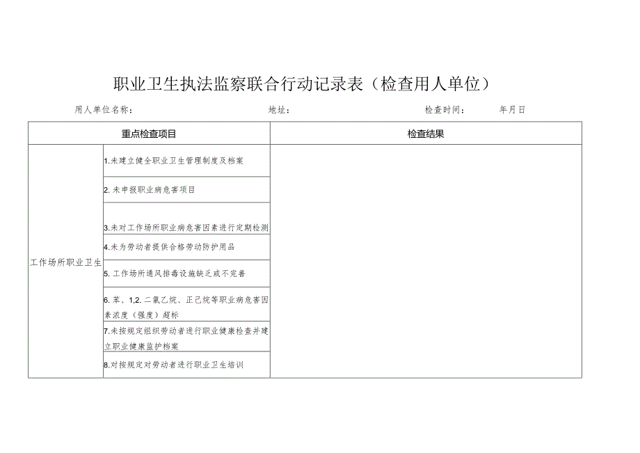 职业卫生执法监察联合行动记录表（检查用人单位）.docx_第1页