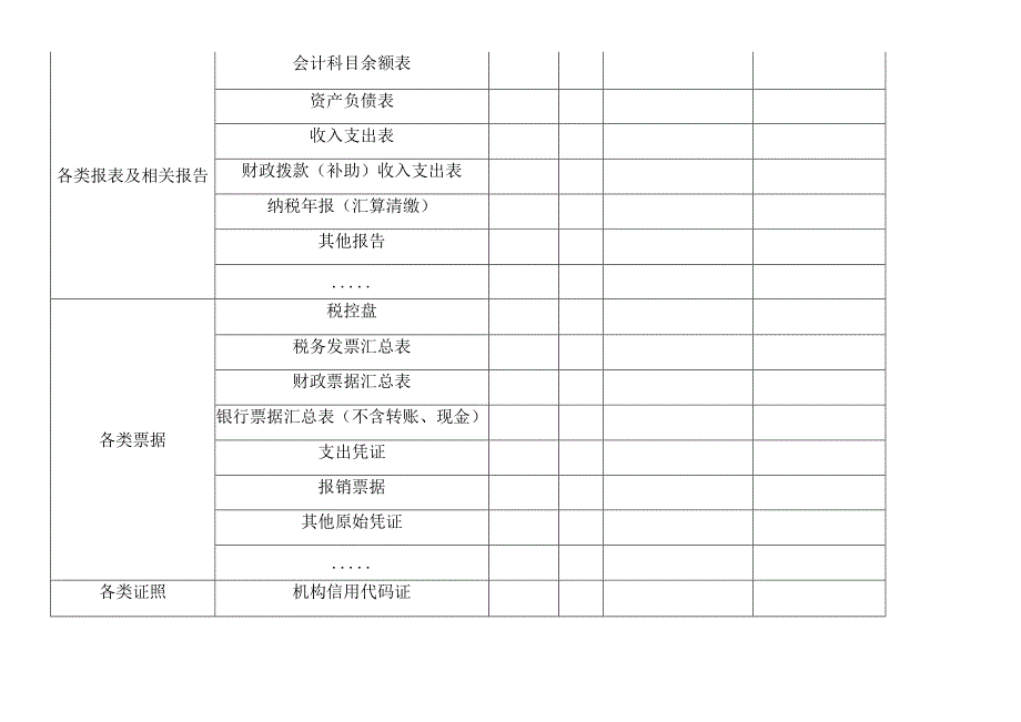 单位财务清理交接清册（式样）.docx_第2页