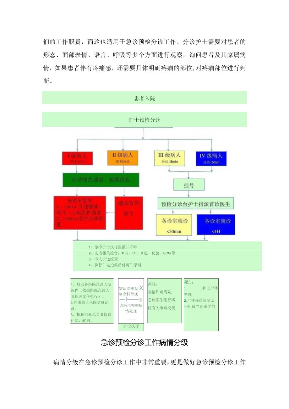 临床急诊预检分诊工作要求、病情分级及要点.docx_第2页