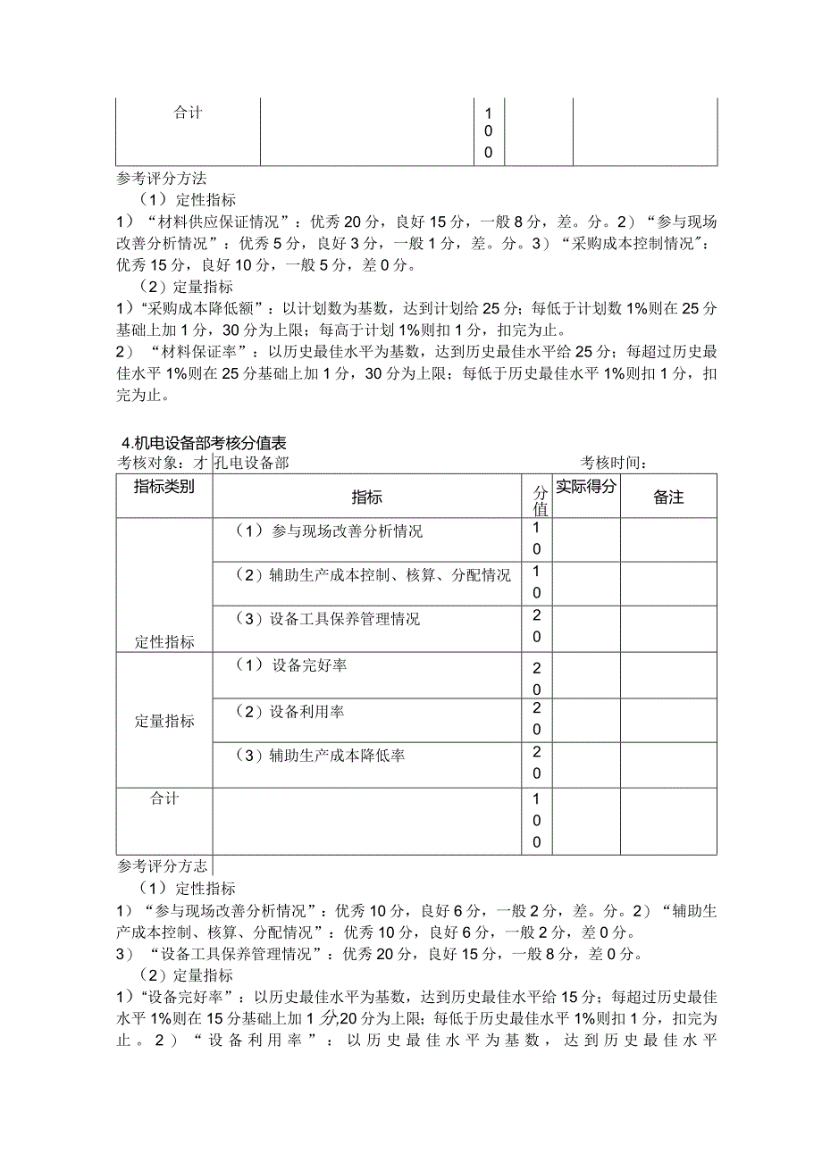 制造业企业生产管理考核.docx_第3页