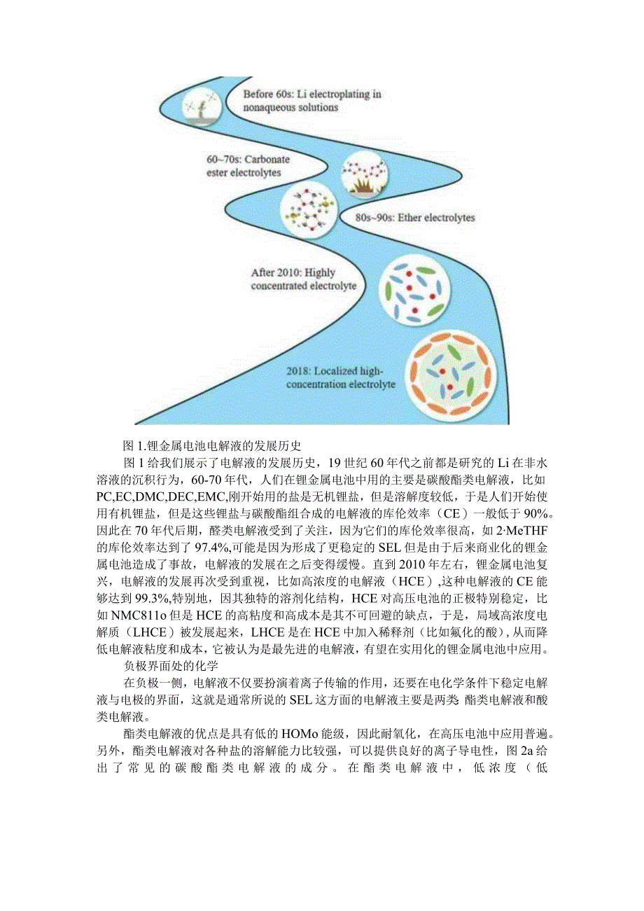 (综述)锂金属电池电解液的前世今生.docx_第2页