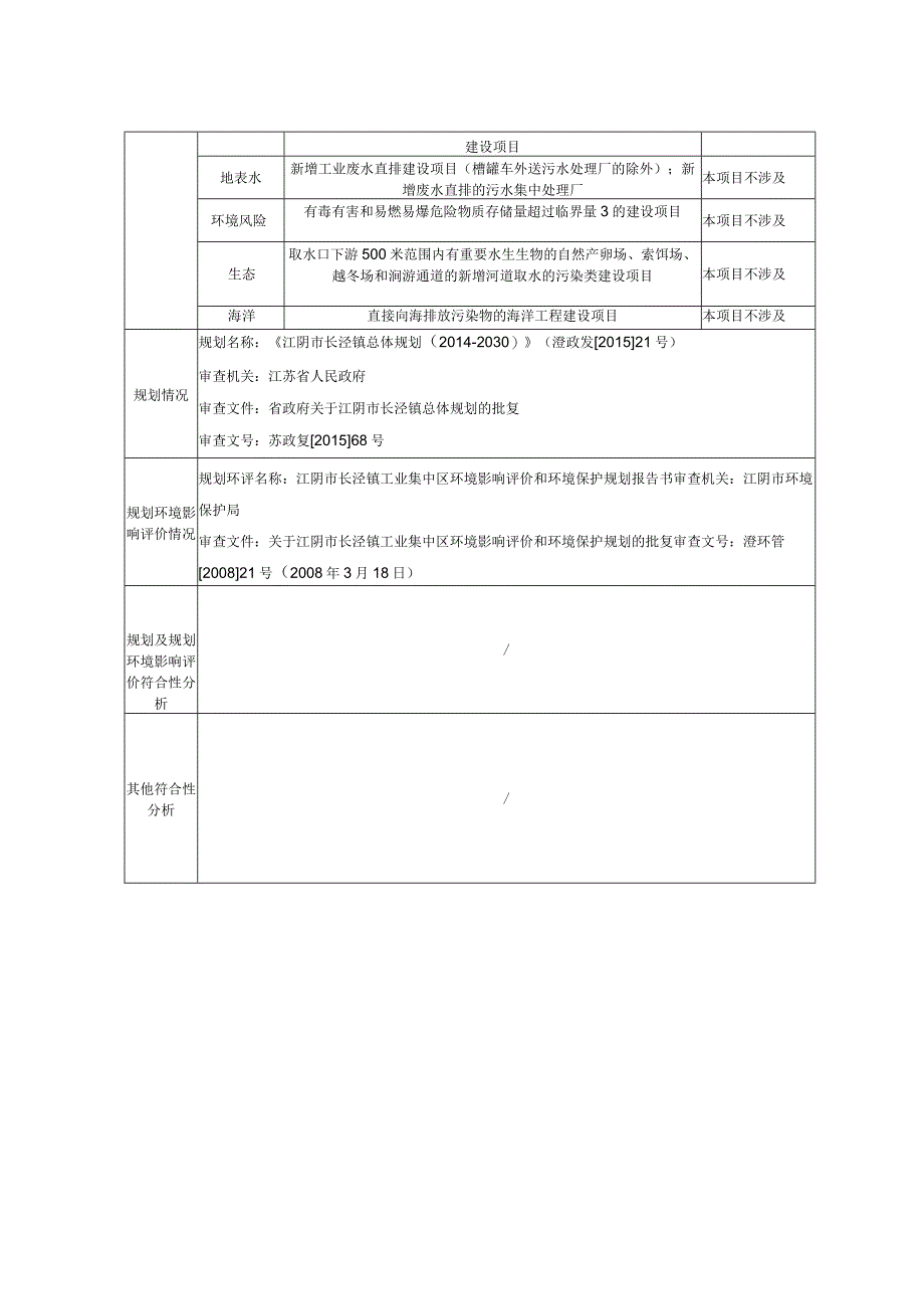 年产1000台套（条）自动化成套控制装备新建项目环评可研资料环境影响.docx_第3页