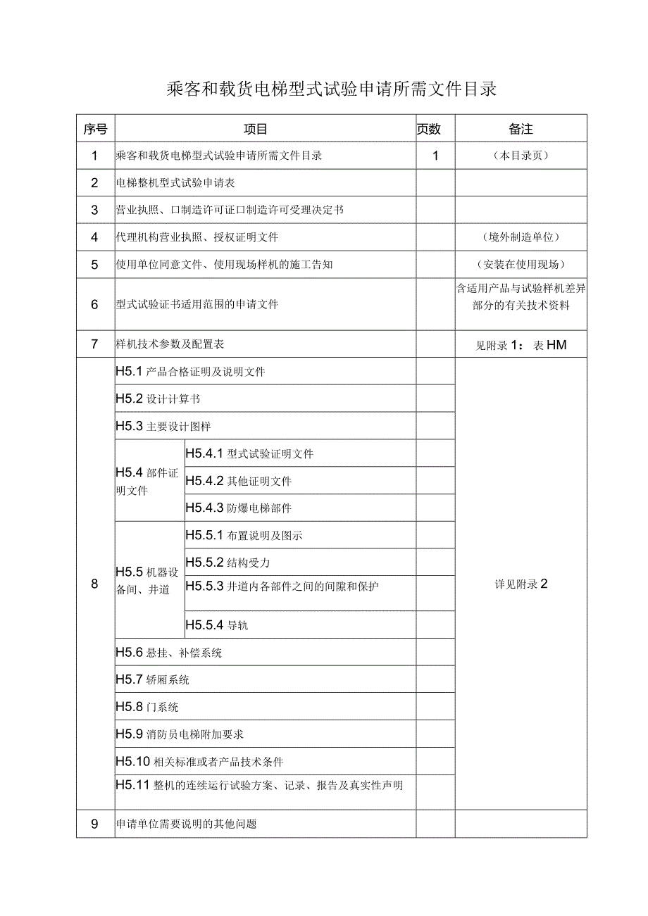 型式试验申请所需文件目录——乘客和载货电梯.docx_第1页