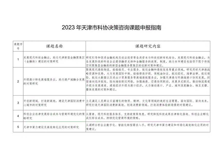 2023年天津市科协决策咨询课题申报指南.docx_第1页